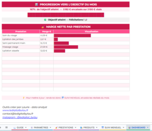 DASHBOARD 2 1