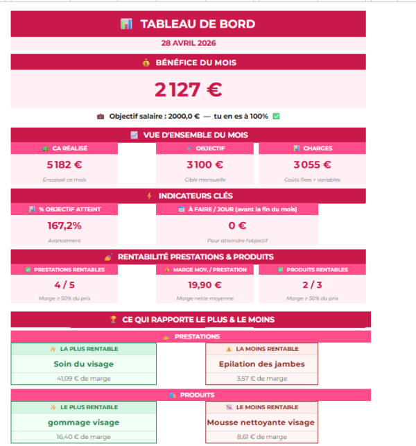 Fichier de gestion pour institut de beauté