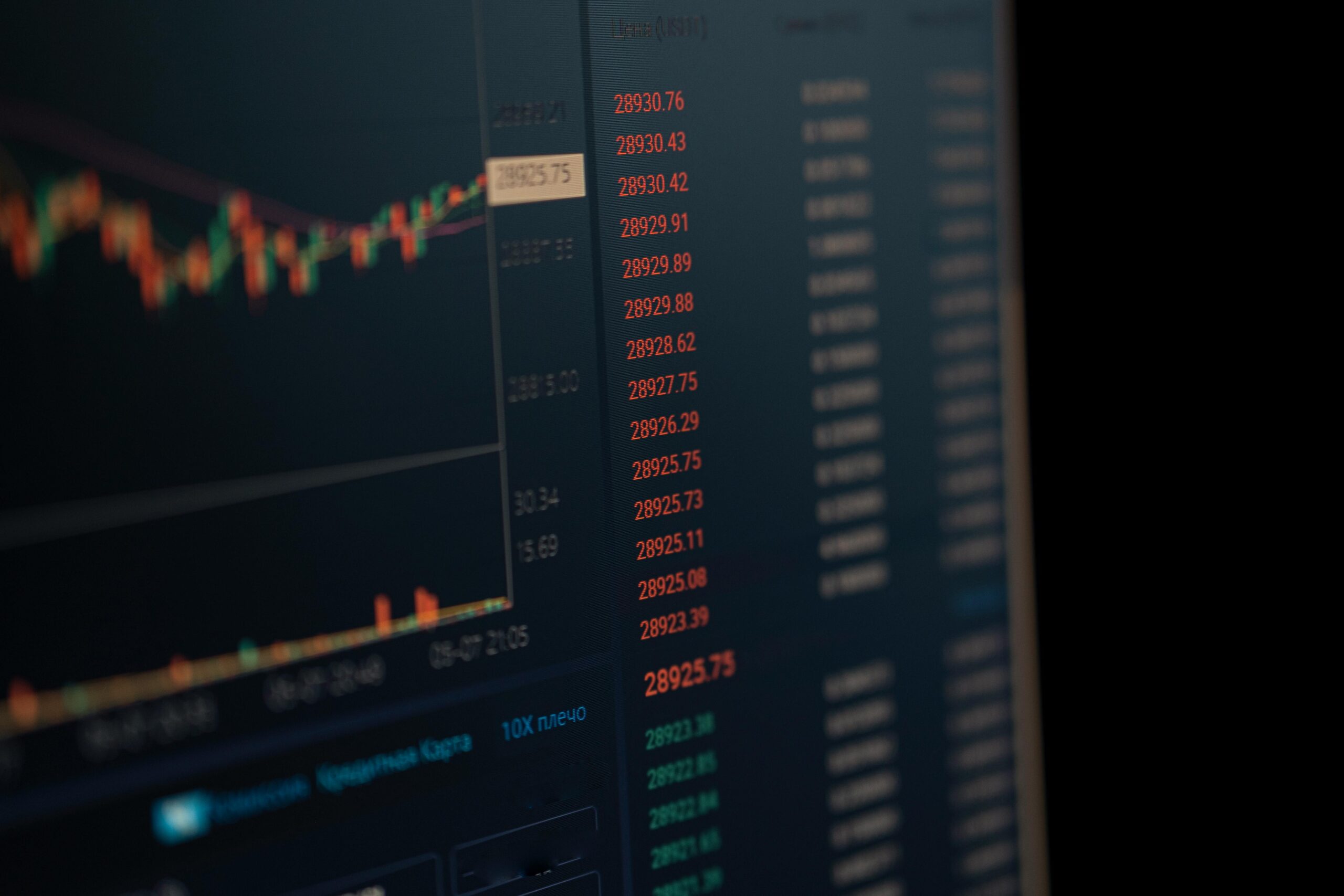 Accueil Close-up of a computer screen showing dynamic financial market data and charts, indicating real-time trading updates.